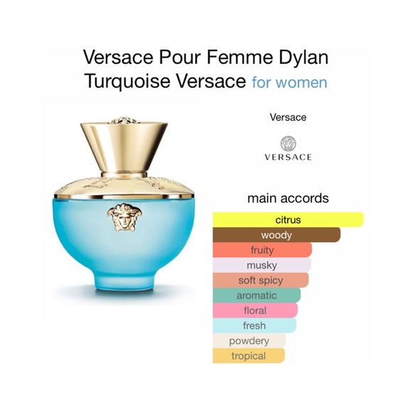 VERSACE Dylan Turquoise Eau de Toilette Spray - 0.3 fl oz NEW - Picture 3 of 6